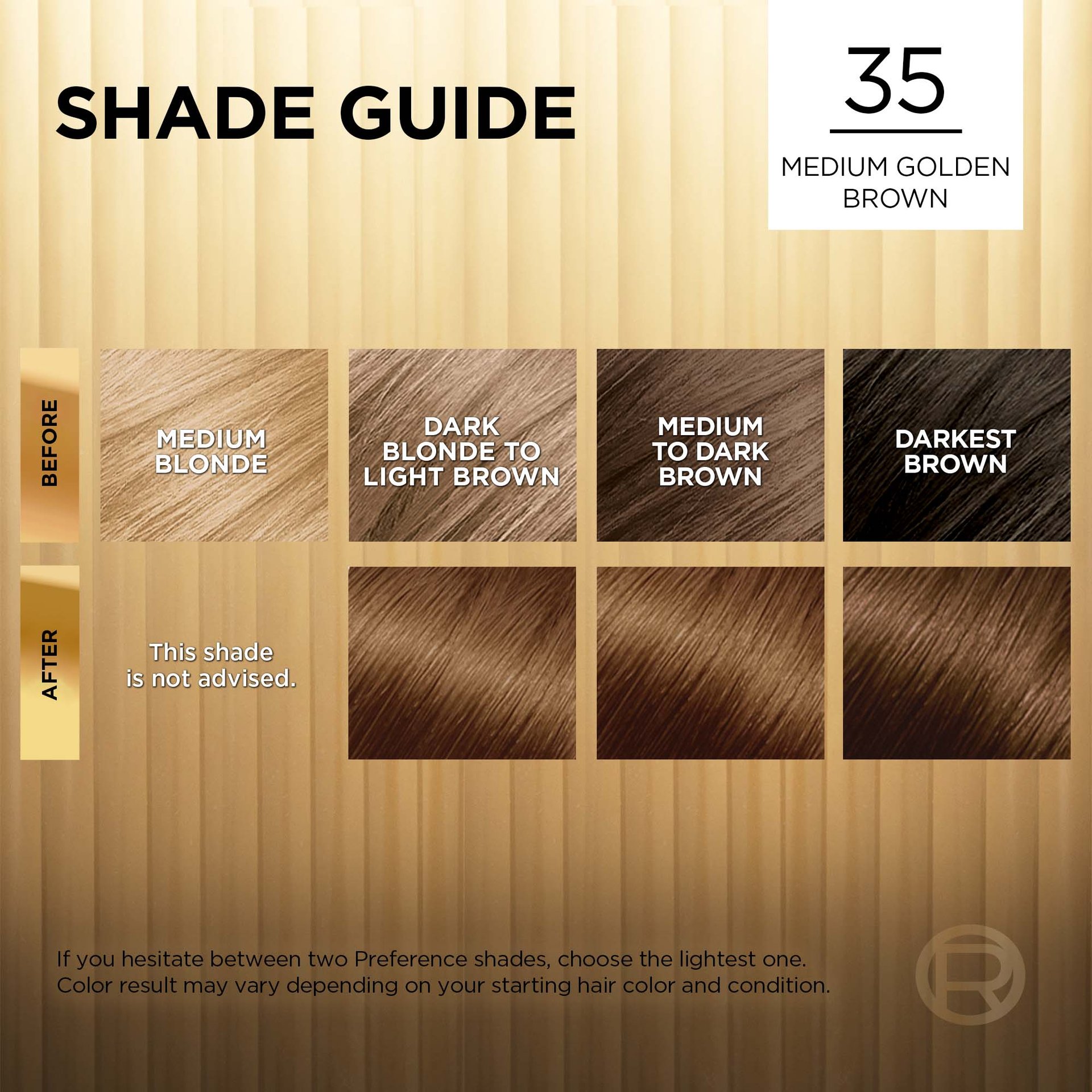 Hair before and after using Superior Preference 35 Medium Golden Brown